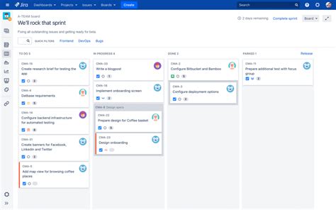 Best Jira Dashboard