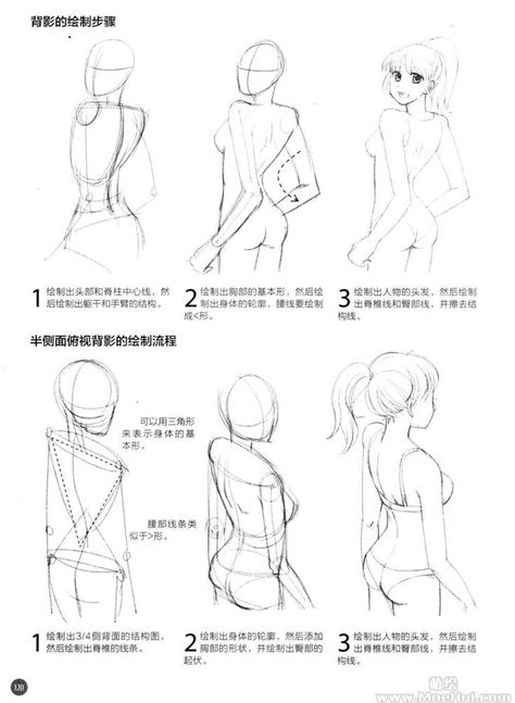 Pin By Kushina Namikaze On Skizze Manga Drawing Tutorials Figure