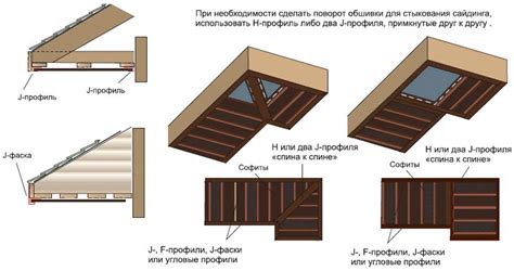 Софиты для подшивки кровли - виды и правильный монтаж