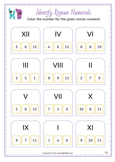 Roman Numerals For Kindergarteners Kikkibikki