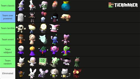 tower heroes viewer voting episode  fandom
