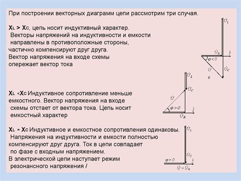 Основы электротехники - презентация онлайн