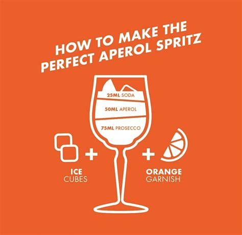 Aperol Aperitivo | cocktail-lounge.net