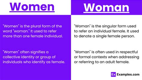 women  woman meanings difference usage examples pronunciation