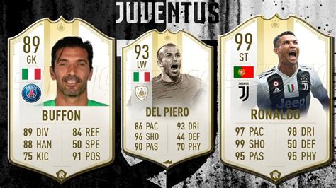 Fifa Past And Present Juventus Squad Builder Fifa Ultimate