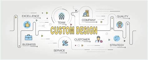 custom design services web development company  london seo