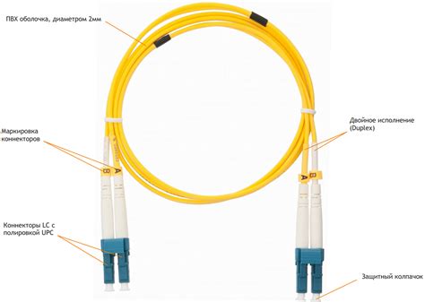 Nikomax SM 9/125 LC/UPC - LC/UPC 5 м купить, характеристики Nikomax SM ...