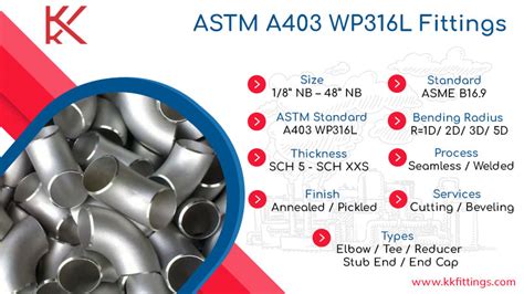 ASTM A403 WP316L Fittings SA 403 WP 316l Elbow Tee Manufacturer