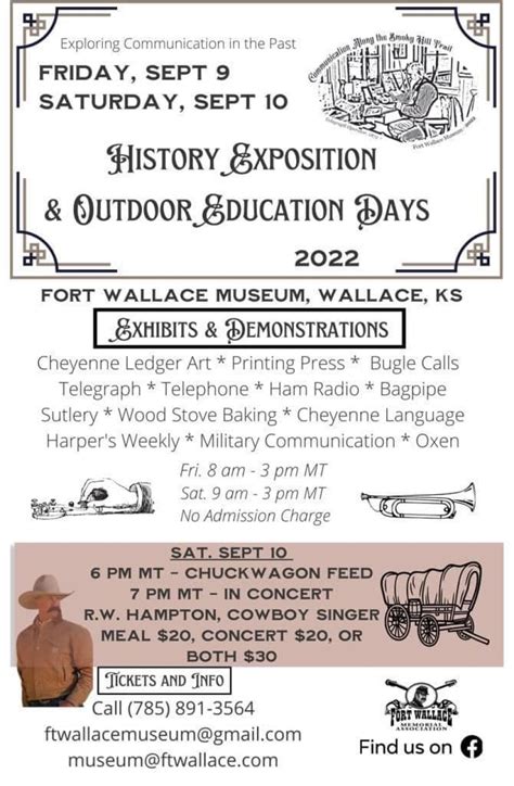 Filmin In The Shortgrass Rw Hampton Plays The Fort Wallace Museum