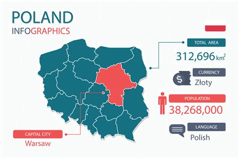 Poland Map Genealogy Map Historical Maps Europe Map