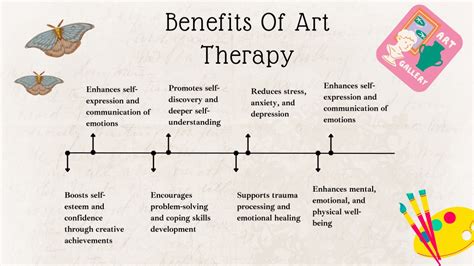 Ppt Learn About The Healing Power Of Art Therapy Powerpoint