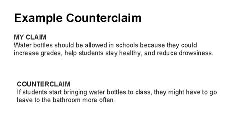 How To Write A Counterclaim Paragraph Part 1