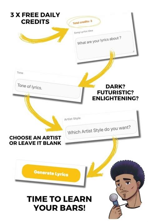 Free Ai Drill Lyrics Generator 100 Unique And License Free For Uk