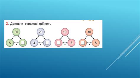 Презентація "Розклад на множники"