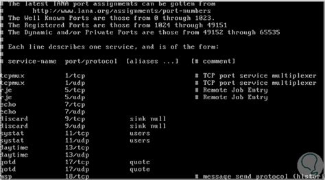 Ver Puertos Abiertos Comando Netstat Windows Y Linux Solvetic