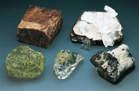 Minerals: Silicates, Carbonates, Ores - SchoolWorkHelper