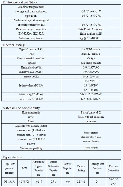 Ps1-a3a Pressure Switch/single Phase Pressure Switch - Buy Pressure ...