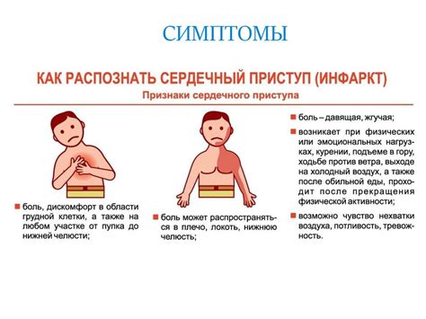 Неотложные состояния - презентация онлайн