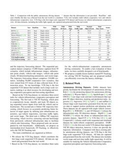 V X Seq A Large Scale Sequential Dataset For Vehicle Infrastructure