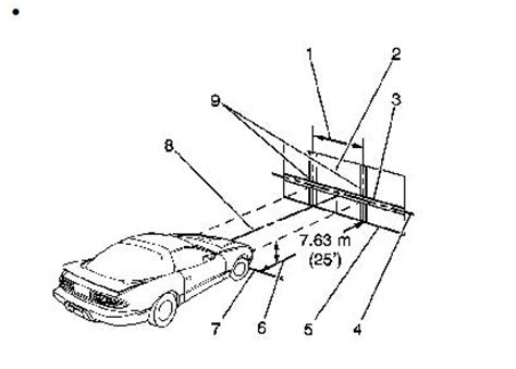 Headlight Leveling System What Are Self Levelling Headlights