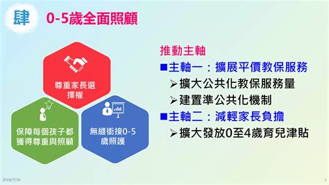 20180726簡報教育部：「我國少子女化對策計畫107年－111年」 Ppt