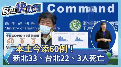 快新聞／本土今添60例！新北33、台北22、3人死亡－民視新聞 Youtube