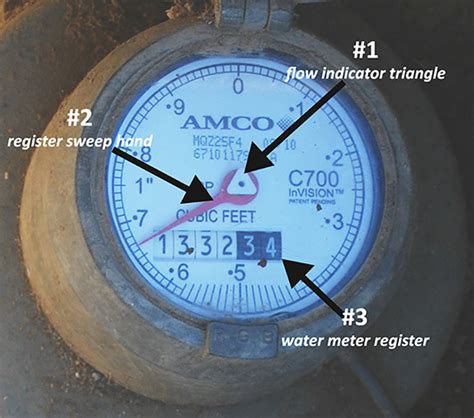 read  meter outdoor watering nerds