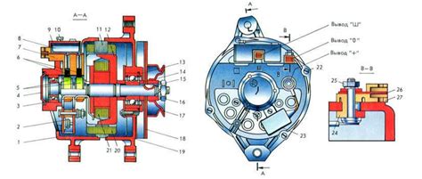 Генератор Москвич-2141 - Автолюбители