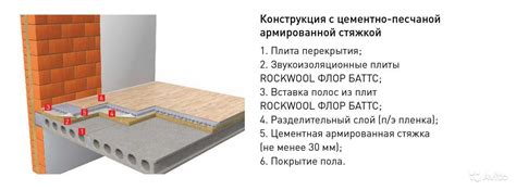 Технология утепления бетонного пола: Как утеплить бетонный пол ...
