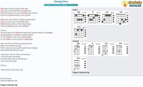 Chord: Closing Time - tab, song lyric, sheet, guitar, ukulele | chords.vip