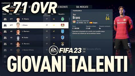 TOP GIOVANI TALENTI ECONOMICI SU FIFA 23 UFFICIALE FIFA 23 Carriera