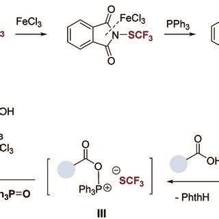 A Previous Methods To Synthesize Trifluoromethyl Thioesters From Acid