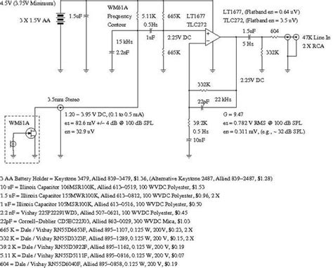 John Conover: Using the Panasonic WM61A as a Measurement Microphone