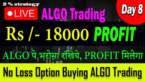 Day 8 Rs 18000 Profit In Live Trading Algo Trading Strategy For