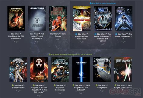 Star Wars la chronologie des jeux présents dans le Humble Bundle