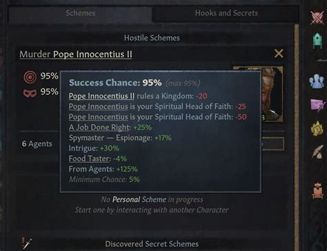 Why does the Pope get the same bonus to scheme resistance twice and