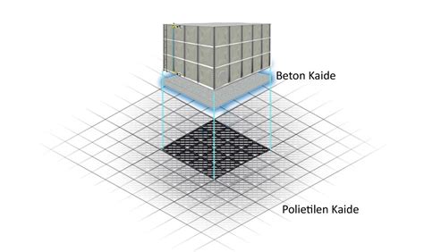 kaide secenekleri gaziantep guenes enerjisi