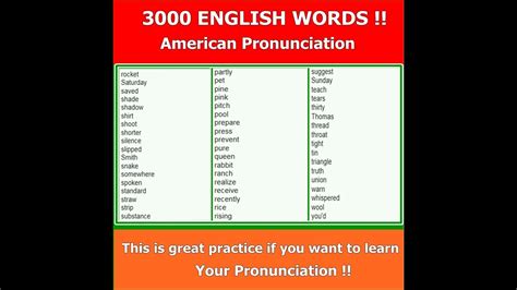 English Language - 3000 Words, American Pronunciation !! - YouTube