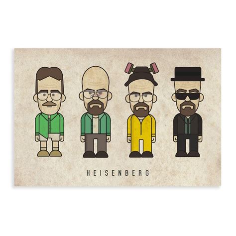 Heisenberg Principio Di Indeterminazione