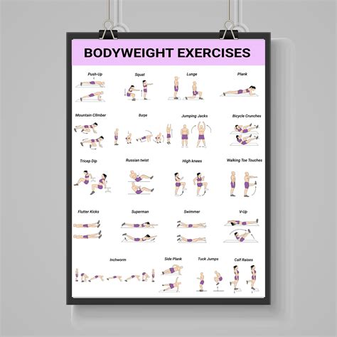 bodyweight workout chart bodyweight exercise chart bodyweight