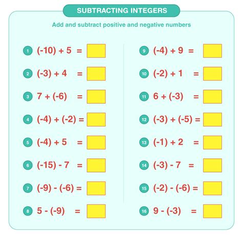 Adding Integers & Subtracting Integers worksheet - Mrs - Worksheets Library