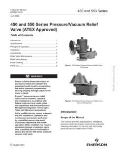 And Series Pressure Vacuum Relief Valve And Series