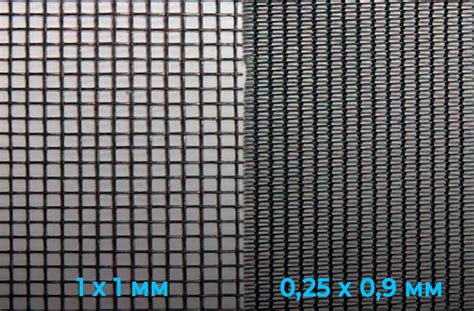 Сетки антипыль и антипыльца: как работают и насколько эффективны ...