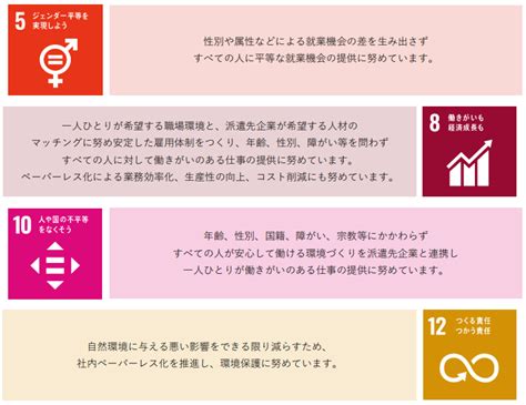 Sdgsの取り組みについて 株式会社amarアマール）