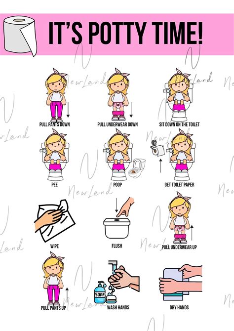 potty training sequence  girls  verbal autism life skills