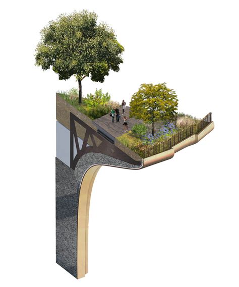 garden bridge 1