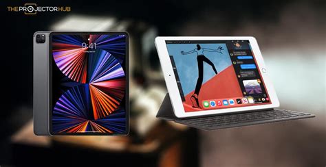 Best Projector For Ipad Top 6 Ipad Projector Under Budget