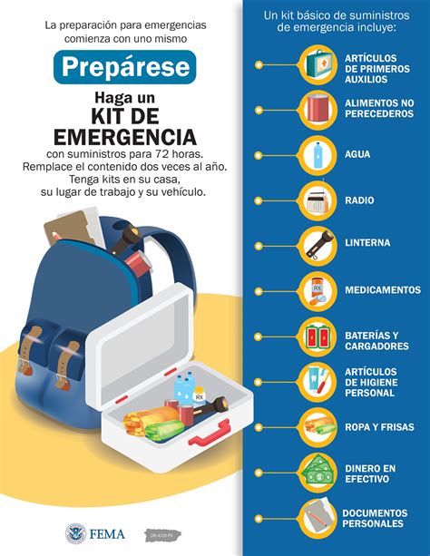 Informaci N Para Casos De Emergencias Universidad Del Sagrado Coraz N