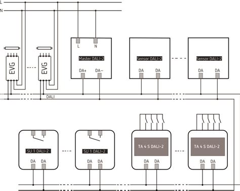 TheRonda P360 DALI 2 HCL UP WH Detector Sensor De Presencia DALI