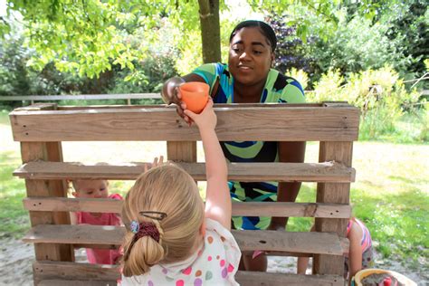 Werken Bij Kinderopvang Kindertuin Vacatures